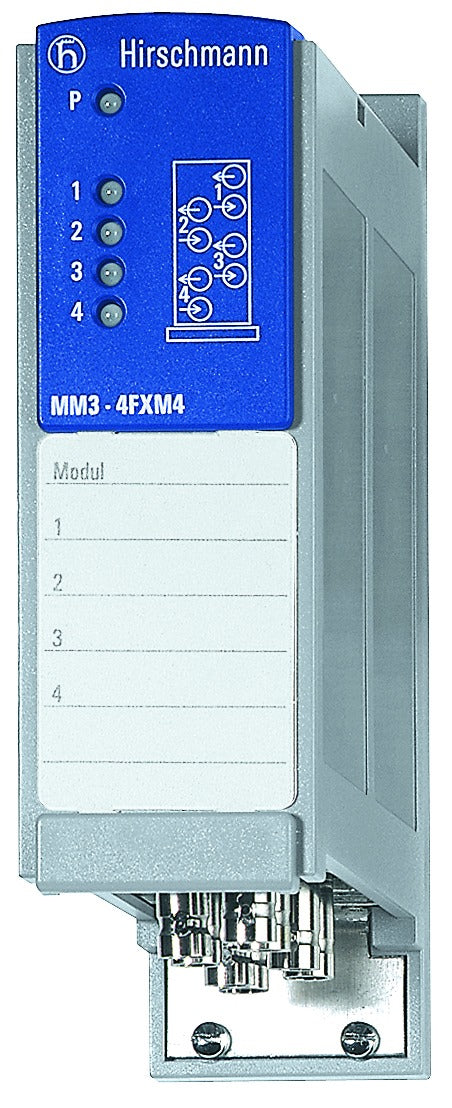BELDEN MM3-4FXM4-Hirschmann