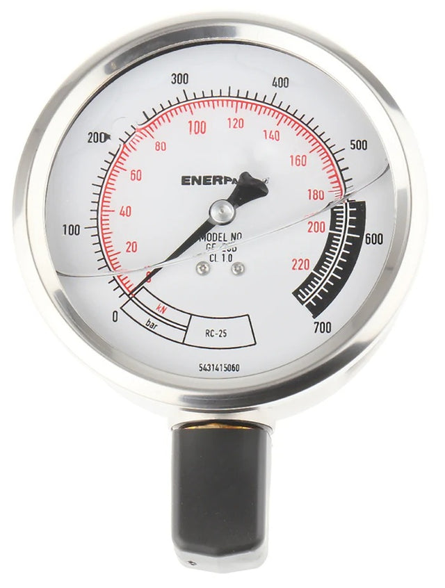 ENERPAC GF20B