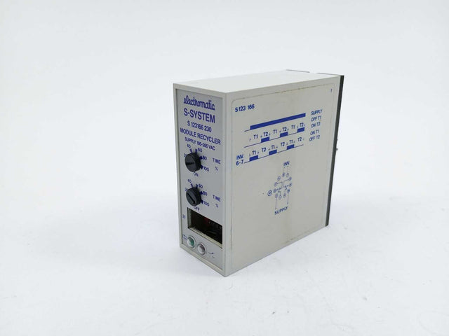 ELECTROMATIC S123166230