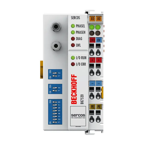 BECKHOFF BK7520