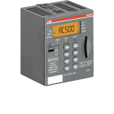 ABB 1SAP112300R0277-TB523-2ETH