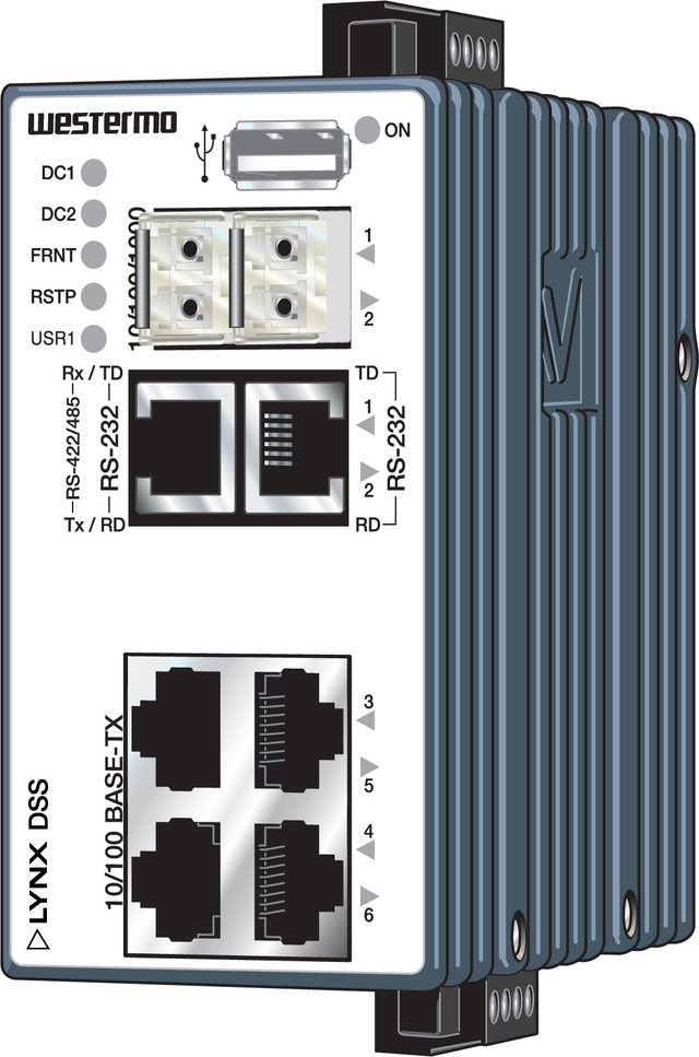 WESTERMO 3643-0200-L108-F2G-S2