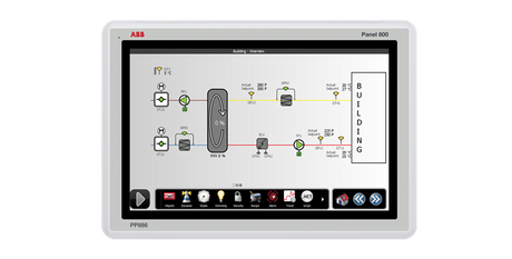 ABB 3BSE092980R1-PP886