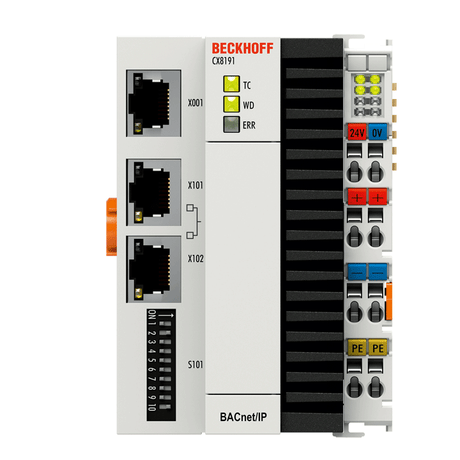 BECKHOFF CX8191