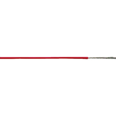 LAPP 0064001
