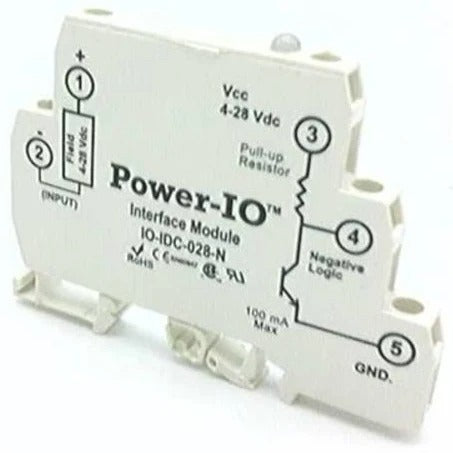 INVENSYS I.O.-IDC-R0-028