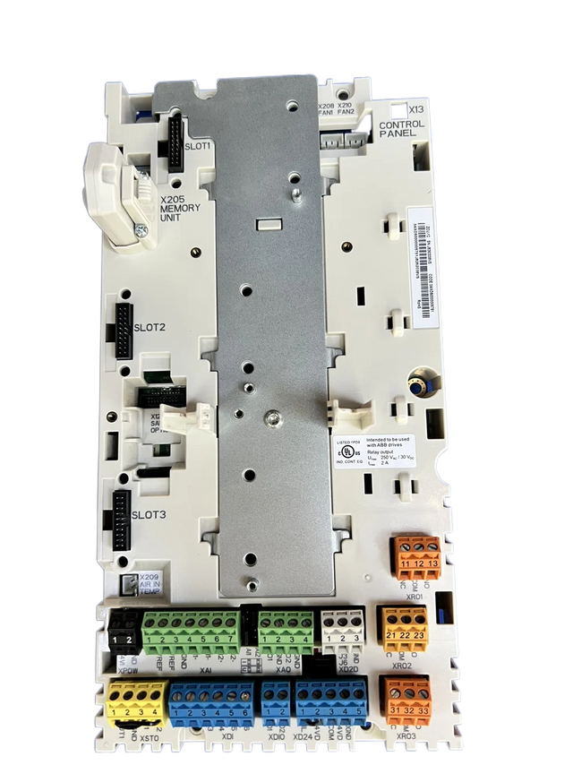 ABB 3AXD50000794058-ZCU-12L