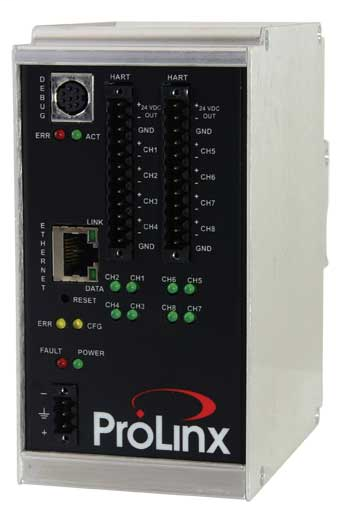 PROSOFT TECHNOLOGY 5228-MNET-HART-Belden