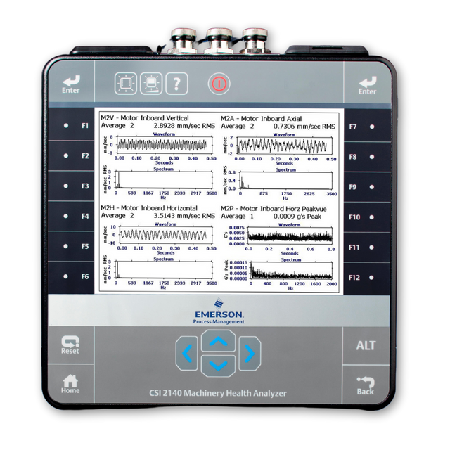 EMERSON CSI2140