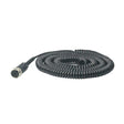 ABB HK32S4-2TLA020003R5200A2000352