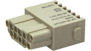 HARTING 09140122734