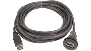 HARTING 09454521965