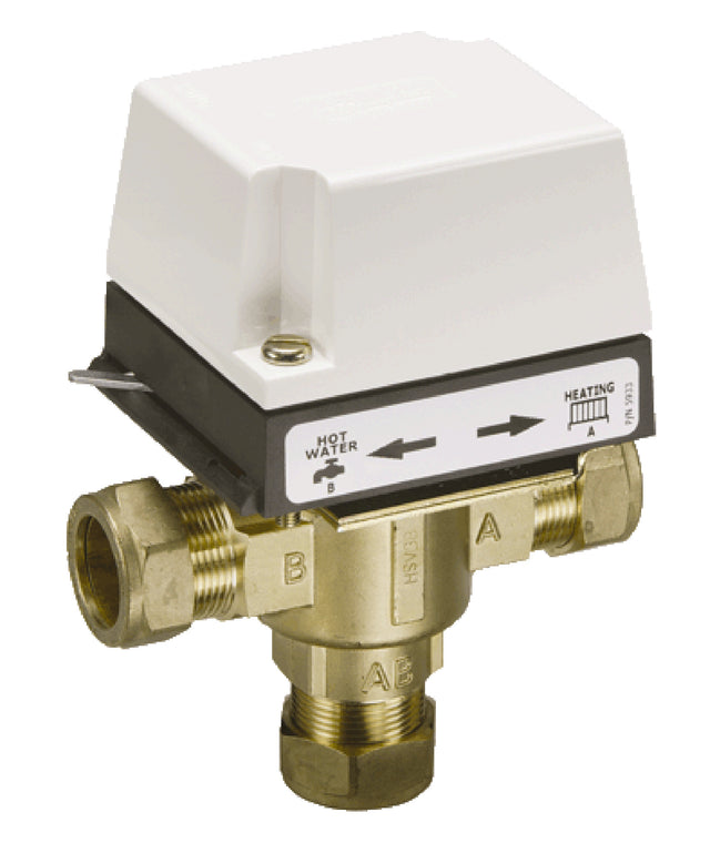DANFOSS 087N6613
