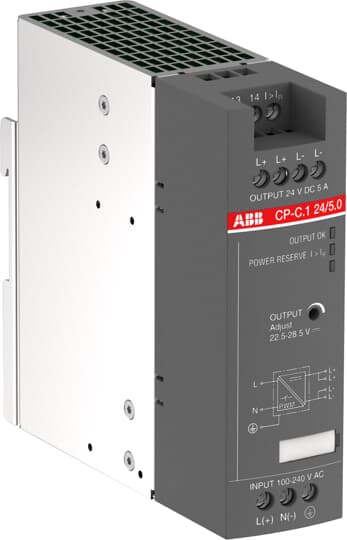 ABB 1SVR360563R2001-CP-C.124/5.0-C