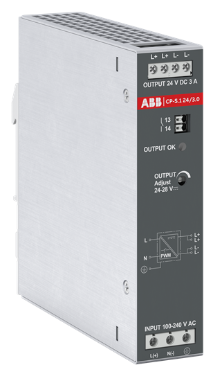 ABB 1SVR320361R1000-CP-S.124/3.0