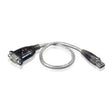 MITSUBISHI UC232AUSB-RS232Adapter
